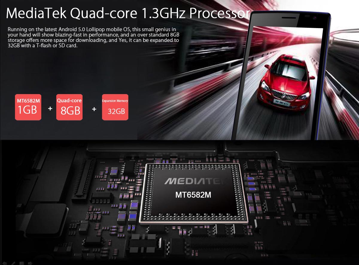 blackview breeze quad-core 1.3Ghz processor